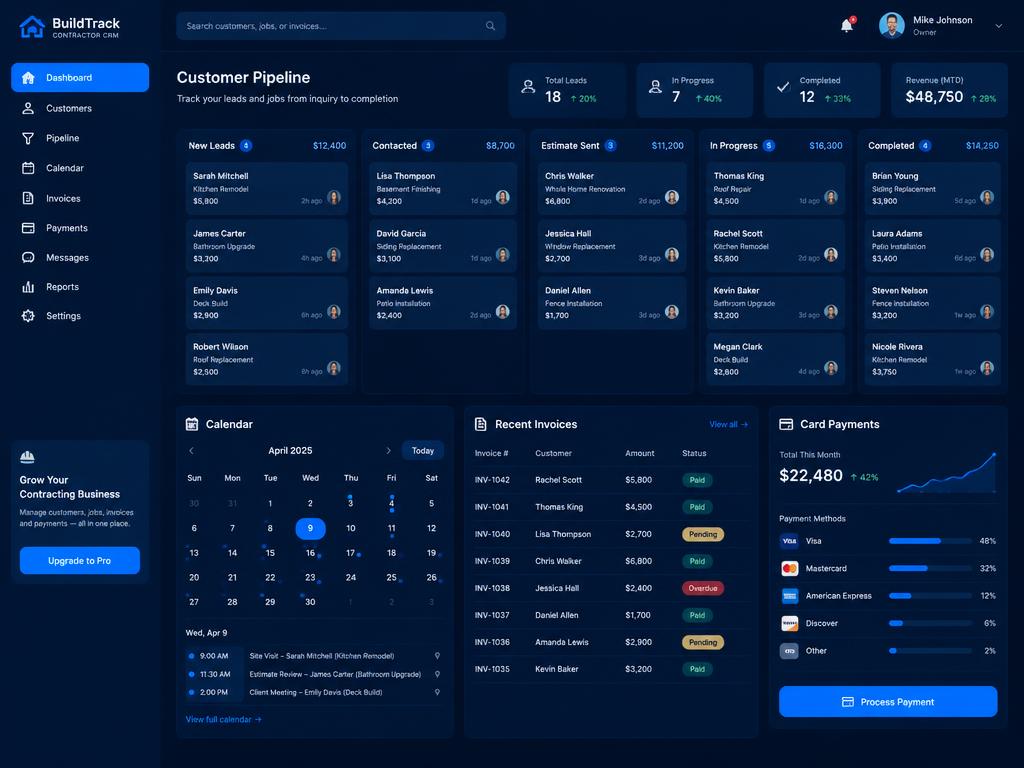 Customer pipeline, calendar, invoices and payments